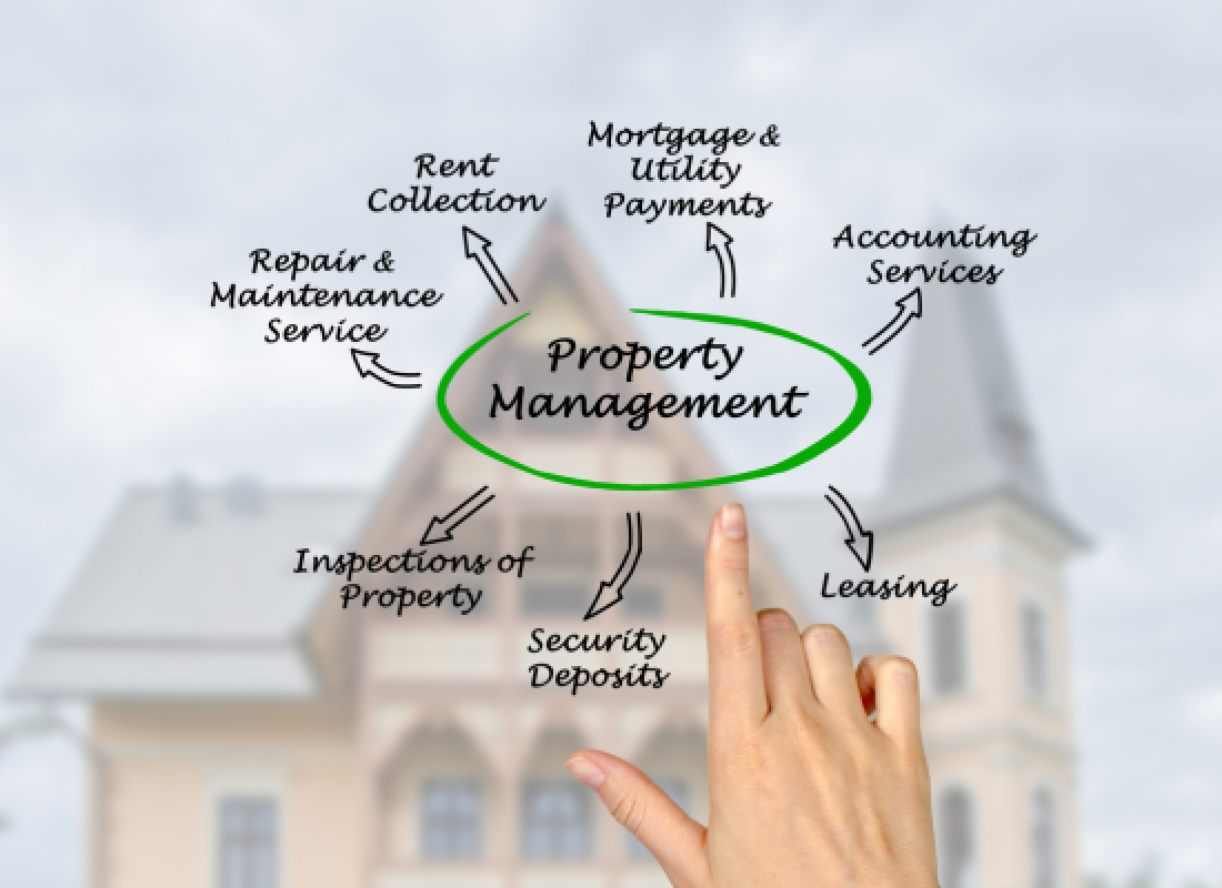 9 Reasons to Hire a Property Manager